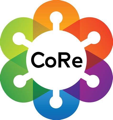 CORE