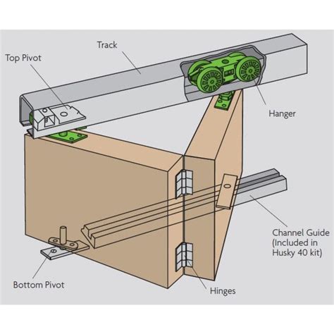 Creative Folding Door Design Concepts To see more Read it👇 in 2021 | Folding doors, Internal ...