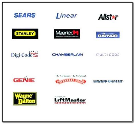 Garage Doors Brands Rating | Garage doors, Doors, Garage