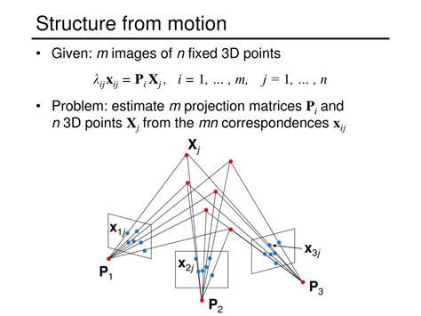 PPT - Structure from motion PowerPoint Presentation, free download - ID ...