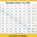 Number Chart 1-1000 Numbers 1 to 1000 Chart Thousands Chart by 10's ...