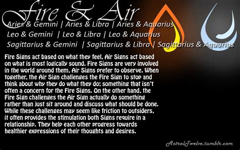 The Astral Twelve | Leo and aquarius, Aries and aquarius, Libra quotes