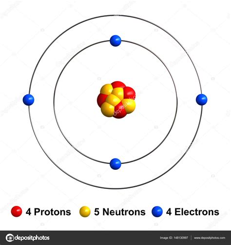 Beryllium Bohr Diagram - exatin.info