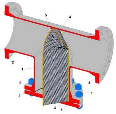 “T” TYPE STRAINER FT 150 to 600lbs | Flowlink Enterprises