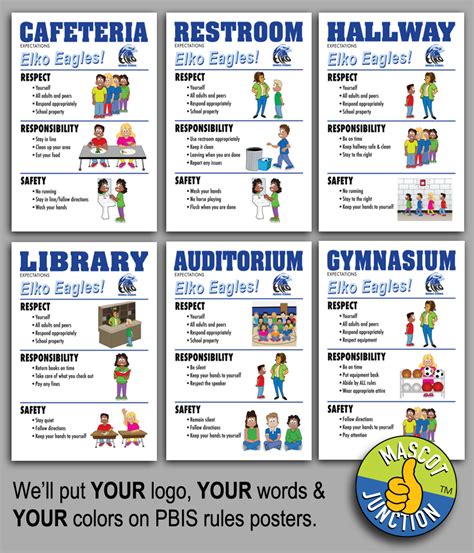 PBIS Rules Posters Featuring YOUR School Logo - PBIS Posters | Pbis ...