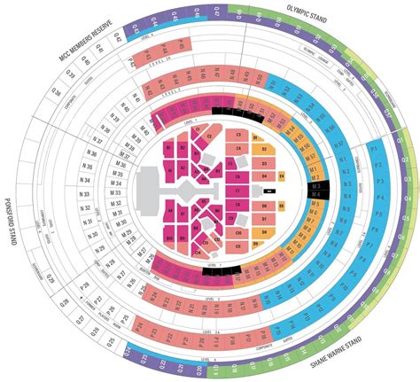 Melbourne Cricket Ground Seating Map with Rows and Seat Numbers 2024