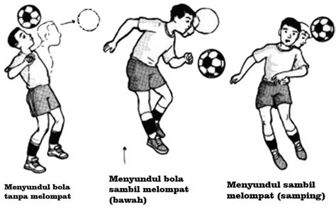 Teknik Dasar Sepak Bola Lengkap dengan Penjelasannya - FAIRPLAY ID