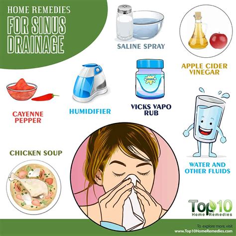 Home Remedies for Sinus Drainage: Natural Relief Options | Top 10 Home Remedies