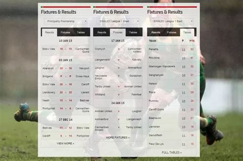 Welsh rugby results, fixtures and tables: Stay up-to-date with every ...