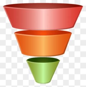 Who Owns The Marketing Automation Funnel - Blank Sales Funnel - Free Transparent PNG Clipart ...