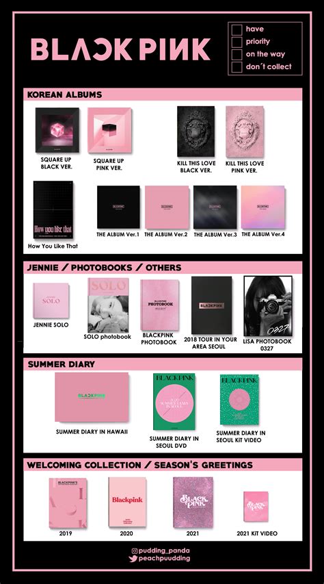 Blackpink wishlist / template / collection / album | Blakpink, Artista ...