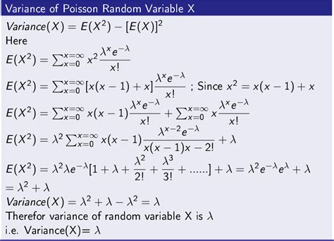 Poisson Distribution in Statistics - PostNetwork Academy