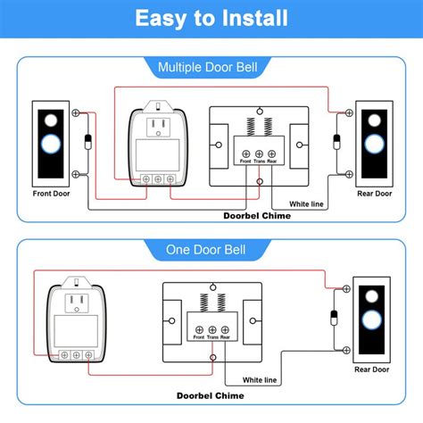 Logitech Doorbell Wiring Diagram | ubicaciondepersonas.cdmx.gob.mx