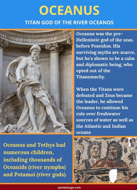 Oceanus - Greek Mythology | Greek mythology stories, Greek mythology gods, Greek mythology goddesses