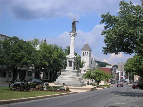 Pottsville PA | ... in his History of Pottsville and Schuylkill County Pennsylvania | memories ...