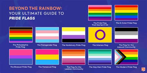 Beyond the Rainbow: Your Ultimate Guide to Pride Flags