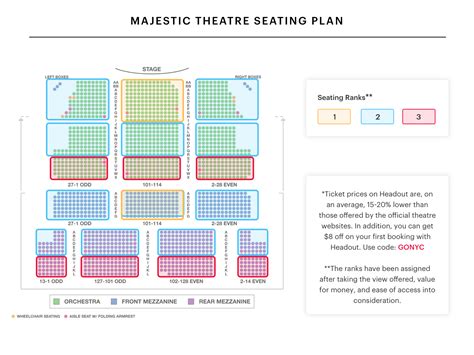 Majestic Theatre Seating Chart | The Phantom Of The Opera Guide