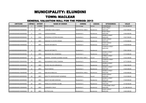 MUNICIPALITY: ELUNDINI - Elundini Local Municipality