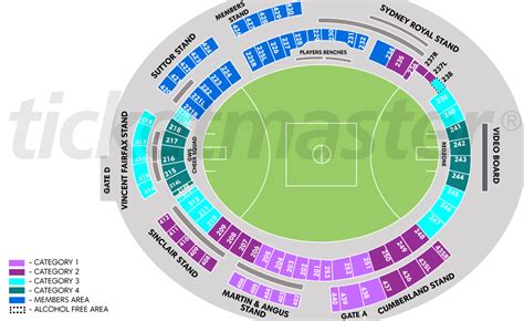 GIANTS Stadium - Olympic Park | Tickets, Schedule, Seating Chart, Directions