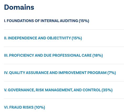 Updated Dumps For IIA CIA Certification Exams (IIA-CIA-Part1, IIA-CIA ...