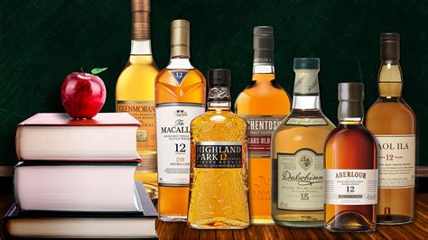 Single Malt Scotch for Beginners: 7 Bottles Every New Drinker Should Try - Whisky Advocate