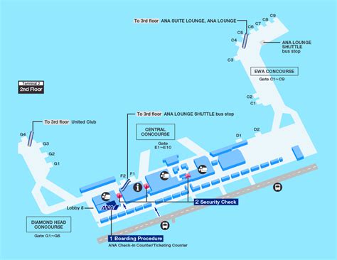 Guide for facilities in Daniel.K.Inouye International Airport | Airport ...