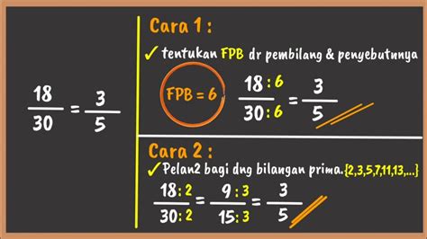 Bentuk Sederhana Dari 112 / 24 Adalah - Data Dikdasmen