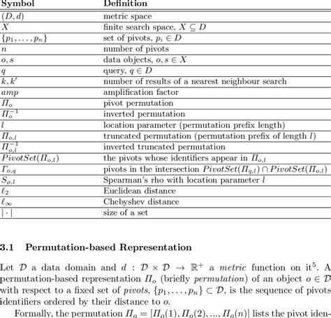 Notation used throughout this paper | Download Scientific Diagram