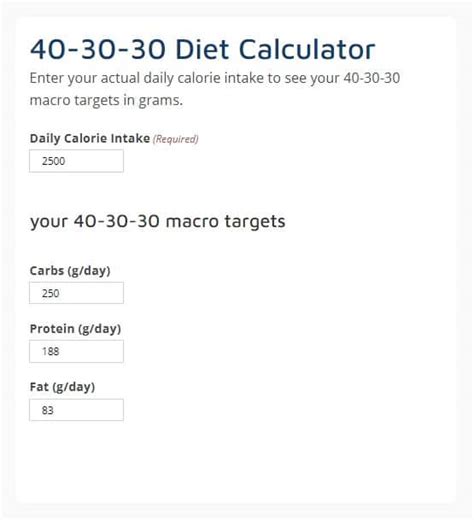 40-30-30 Diet Results, Pros/Cons, and Macro Calculator