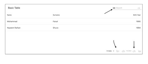 Using material-table in React to build feature-rich data tables ...