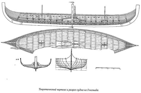 Viking Longship (Gokstad) IXc ship model plans Best Ship Models