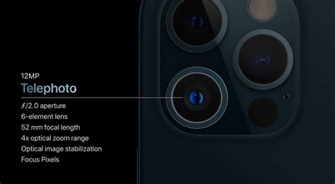 Breaking down Apple’s three new iPhone 12 camera systems - The Verge