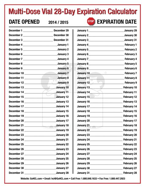 Item 18511 28 Day Multi Dose Vial Expiration Date Assigner Labels | Calendar Template 2019