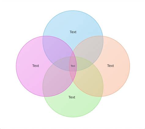 20+ Editable Venn Diagram Templates Free Word, PDF, Doc Formats