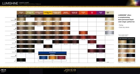 Joico Lumishine Shade Chart dec '15. | Joico, Hair color shades, Color chart