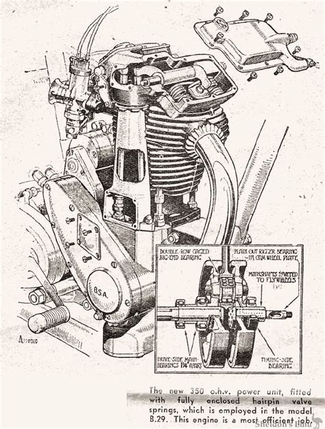 BSA 1940 B29 Engine Diagram