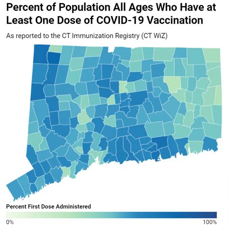 Vaccine Providers in Eastern CT Focusing on Outreach and Education ...