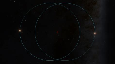 Binary star script example | SpaceEngine Wiki | Fandom