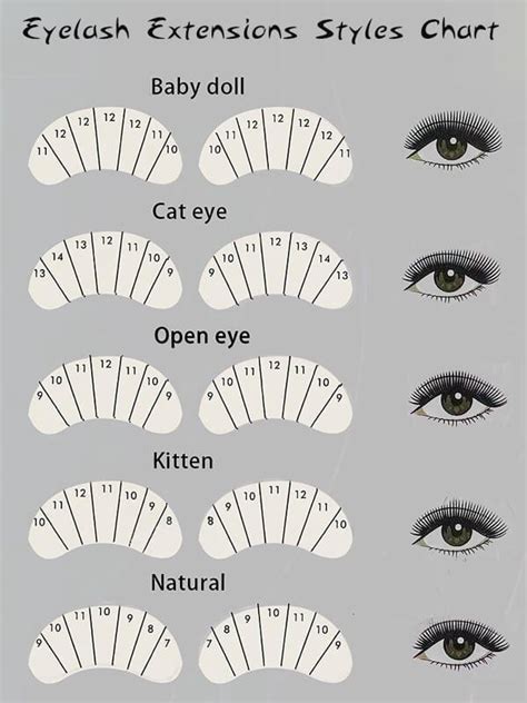 Best Eyelash Extensions Styles For Different Eye Shapes - Jemenow