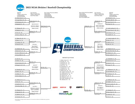 Baseball Playoffs Schedule 2024 - Mag Kylynn