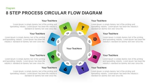 8 Step Circular Process Flow Diagram Template for PowerPoint & Keynote ...