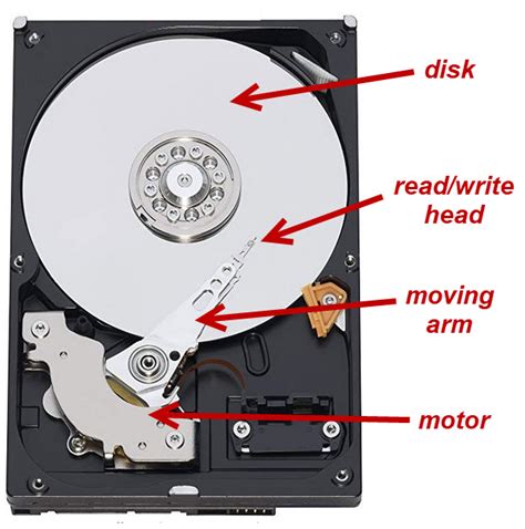 Solid State Drives SSD Performance Compared to Standard Hard Drives HDD - Contrado Digital