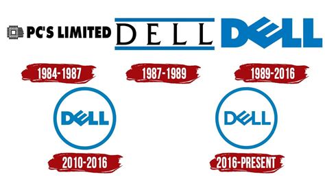 Dell Logo | Symbol, History, PNG (3840*2160)