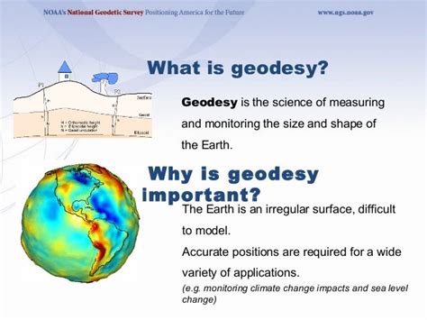 Now & the Future of geodesy in Hawaii for the GIS Users