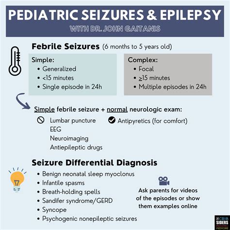 Aap Febrile Seizure Discount | cpshouston.net