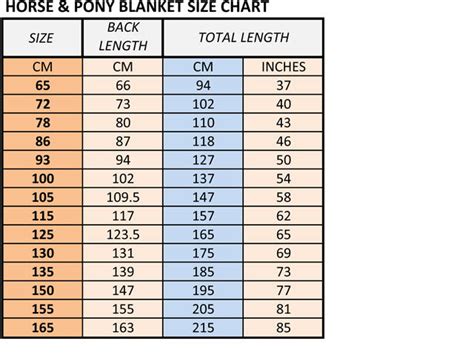 Horse Blanket Size Charts – TRUSTORI