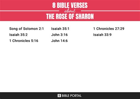 8 Bible Verses about The Rose Of Sharon?