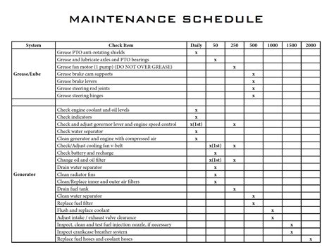 Equipment Maintenance Schedule For Computer at Martin Teasley blog