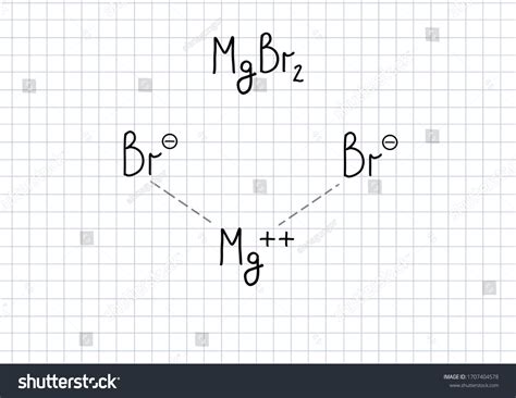 Magnesium Bromide Formula Handwritten Chemical Formula Stock ...