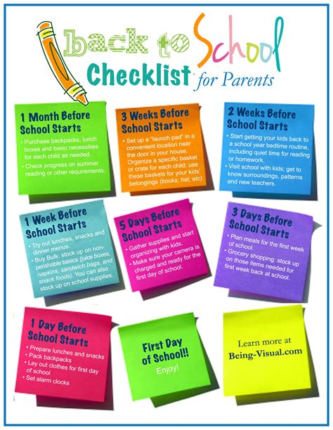 DOWNLOAD this printable Back to School checklist! www.being-visual.com ...